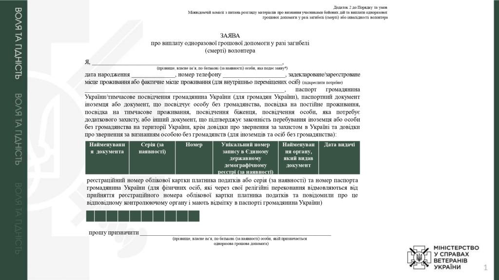 Одноразова грошова допомога у разі інвалідності волонтера